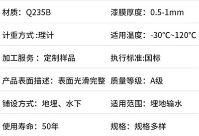 绥化热浸塑钢管厂家产品性能特点